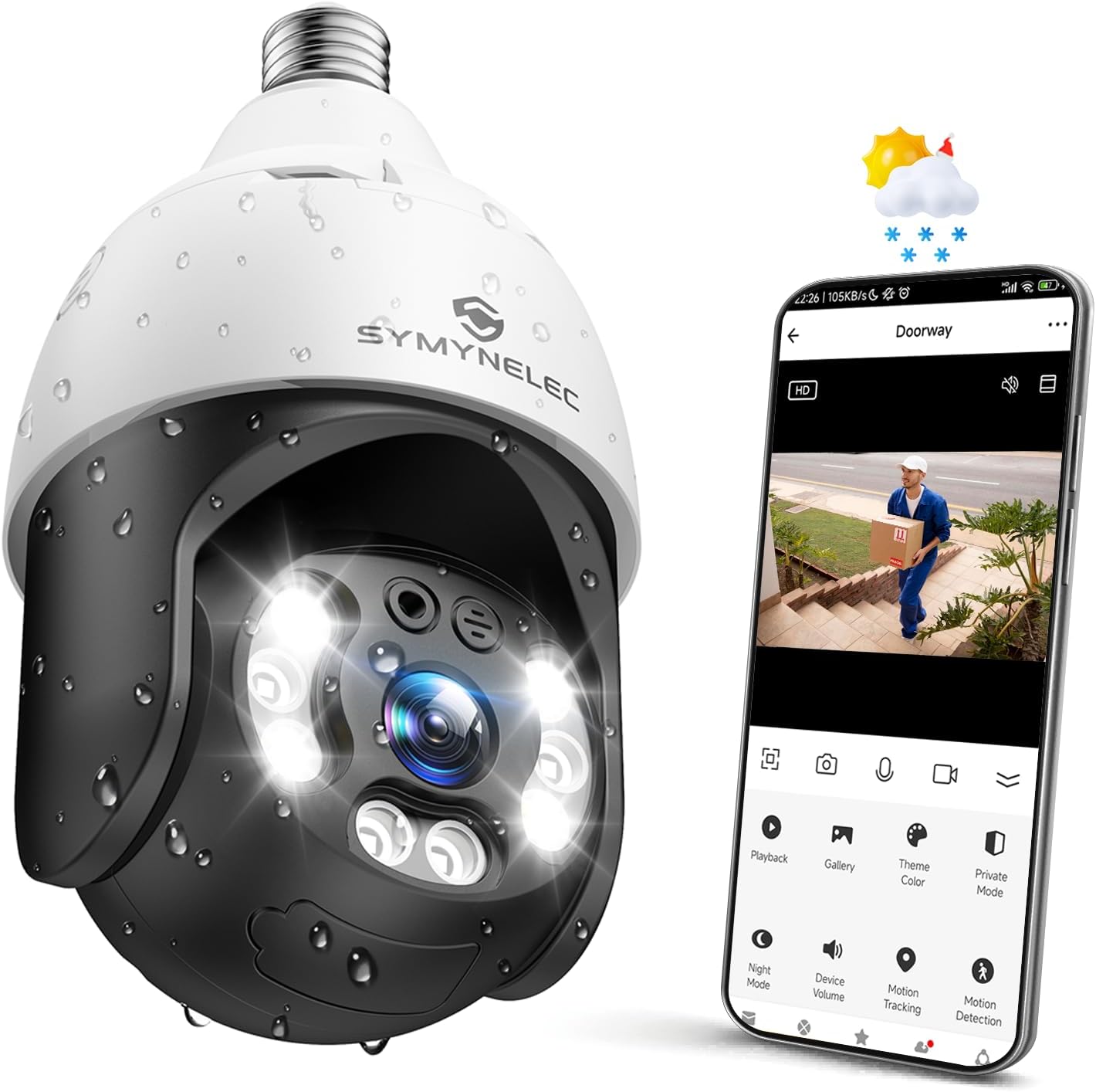 Hurry! SYMYNELEC Light Bulb Security Camera Outdoo...