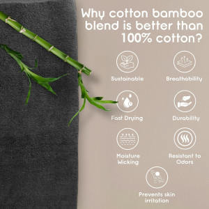 Ariv - Premium Jumbo Bath Sheet (35 X 70 Inches) -...