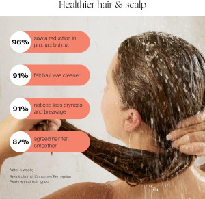 | Filtered Showerhead | High-Pressure Shower Water...