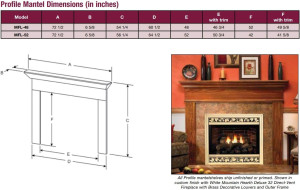 Empire MFL48PG Profile 52" Mantel - Primed