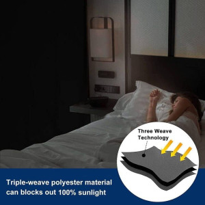 Magnetic Blackout Blind 100% Blackout Curtain Wind...