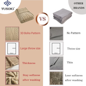 YUSOKI Sherpa Throw Blanket-3D Stylish Design Supe...