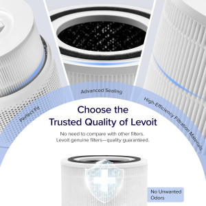 LEVOIT Genuine Core 300-P Air Purifier Replacement...
