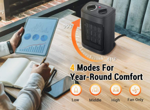 Space Heater, 1500W Electric Heaters Indoor Portab...