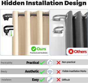 Black Double Curtain Rods, USFOOK Blackout Wrap Ar...