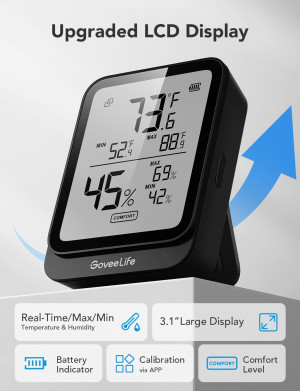 GoveeLife Hygrometer Thermometer H5104 2Pack, Blue...