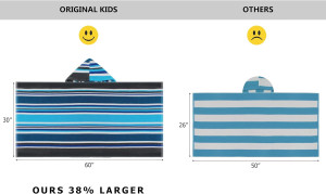 ORIGINAL KIDS Hooded Bath Towel Wrap - 100% Cotton...