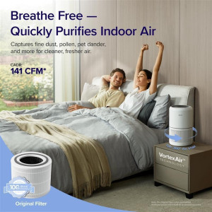 LEVOIT Air Purifier for Home Allergies Pets Hair i...
