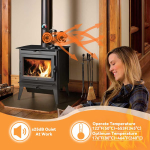 10 Blade Wood Stove Fan, Dual Motor Fireplace Fan,...