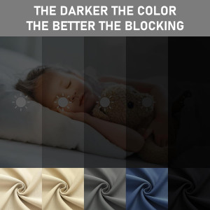 CUCRAF Black Blackout Curtains 84 inch Length 2 Pa...