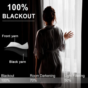 100% Blackout Curtains 54 Inches Long with Tieback...