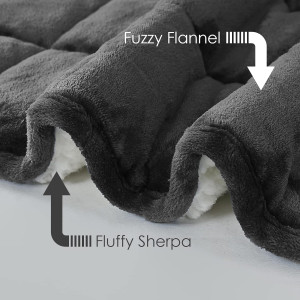 Flannel Weighted Blanket Adult: 60×80inch Sherpa F...