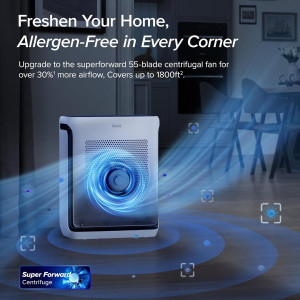 LEVOIT Air Purifiers for Home Large Room Up to 180...