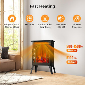 Joy Pebble Electric Fireplace Stove, 1500W 3s Fast...