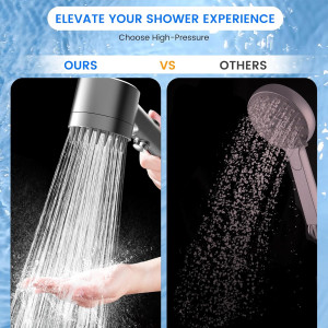 Filtered Shower Head with Handheld, High Pressure...