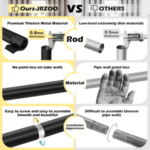 Black Curtain Rods 28 to 48 Inches(2.3-4 Feet),5/8...