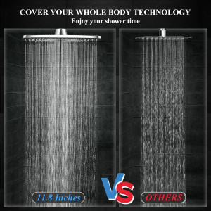 Veken High Pressure Rain Shower Head Combo with Ex...