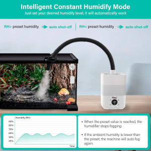 hygger Reptile Humidifier with 2 in-1 Hygrometer &...