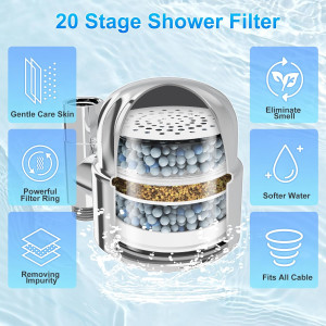 Handheld Showerhead Filters, Heavy Duty High Outpu...