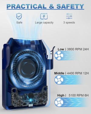 Portable Fan 10000mAh Rechargeable, Mini Waist Fan...