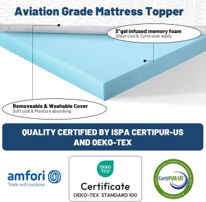 3 Inch Memory Foam Mattress Topper California King...