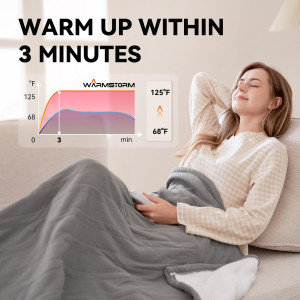 Warm Storm Heated Blanket Electric Throw - Sherpa...