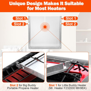 Wood Stove Fan for Buddy Heater, Heat Powered Fire...