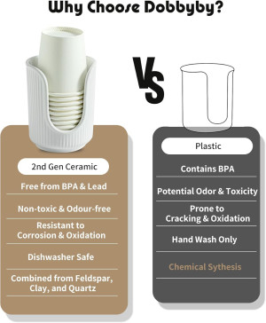 Ceramic Bathroom Cup Dispenser with Stylish Vertic...