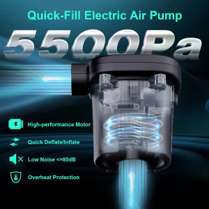 Electric Air Pump, Quick-Fill Air Pump for Inflata...
