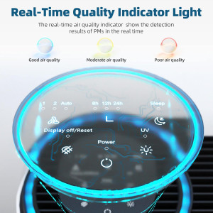 AROEVE Air Purifiers for Large Room Up to 1095 Sq...