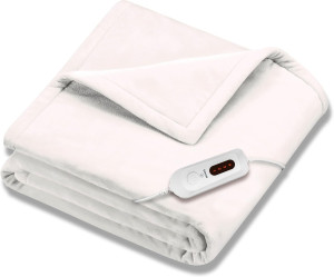 Buyer Page Image Placeholder