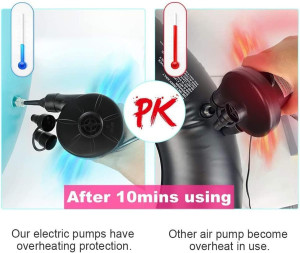 Quick Electric Air Mattress Pump, Electric Pump fo...