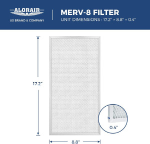 AlorAir MERV-8 Filter Replacement Set for Basement...