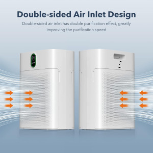 MORENTO Air Purifiers for Home Large Room up to 10...