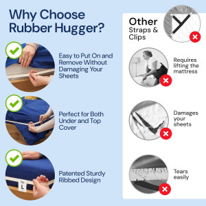 RUBBER HUGGER Medium Size Elastic Sheet Holder Ban...