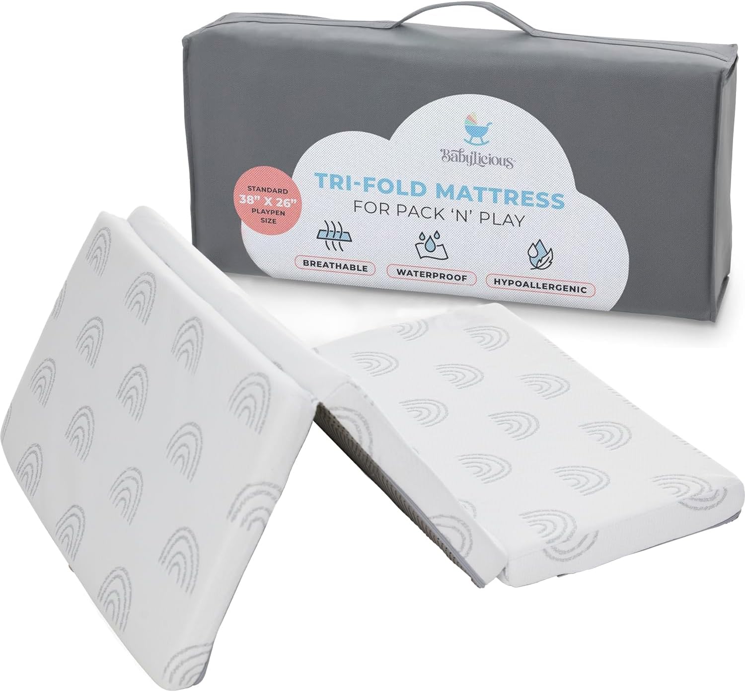 Waterproof Pack and Play Mattress Topper - 38" x 26" | Trifold Style - Breathabl...