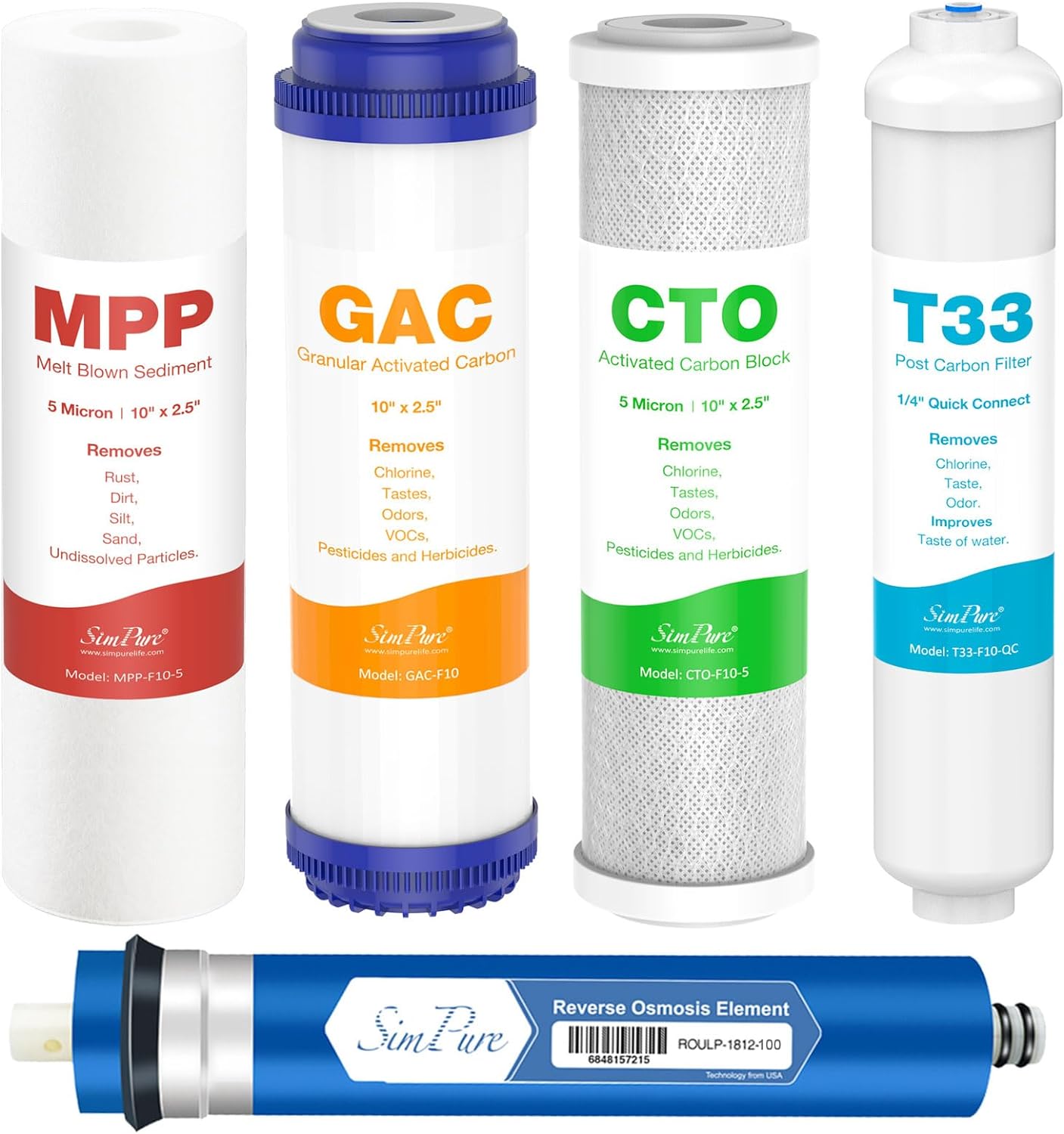 SimPure 5-Stage Reverse Osmosis Replacement Filter Set with 100 GPD RO Membrane...