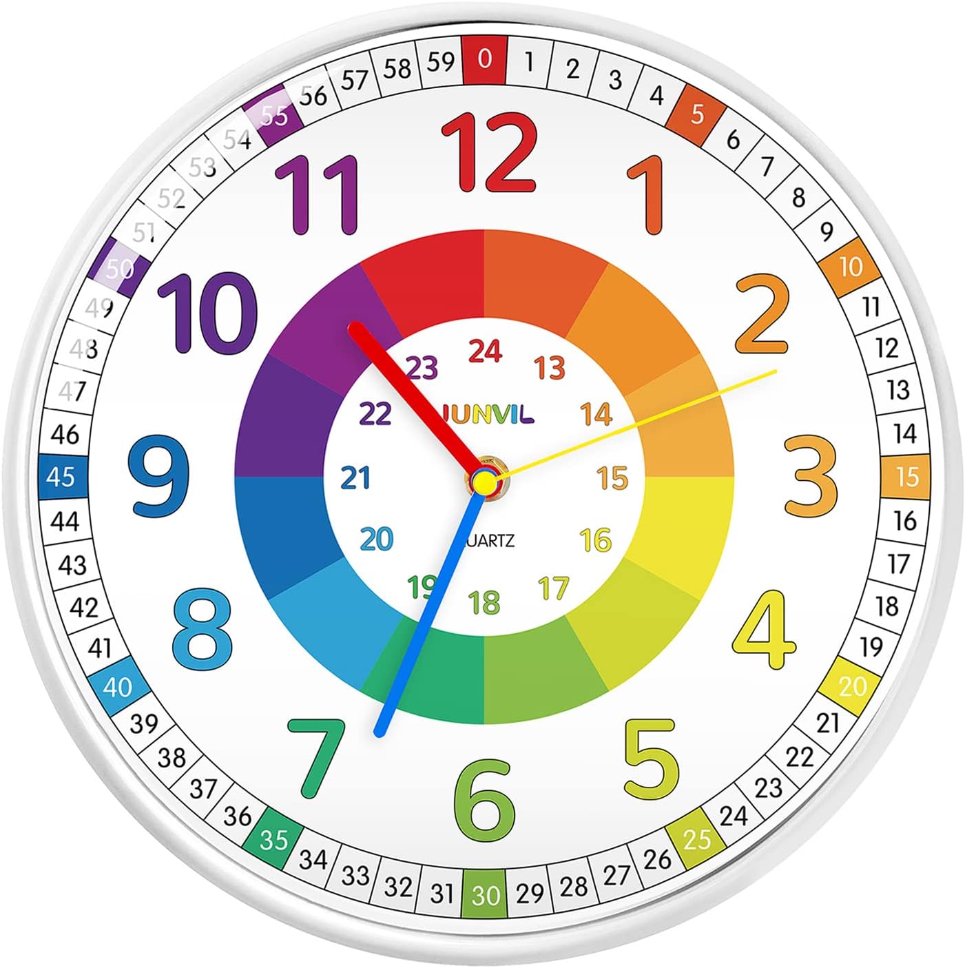 Best Children's Wall Clock, Special Silent Non Ticking Quartz Wall Clock, Innova...