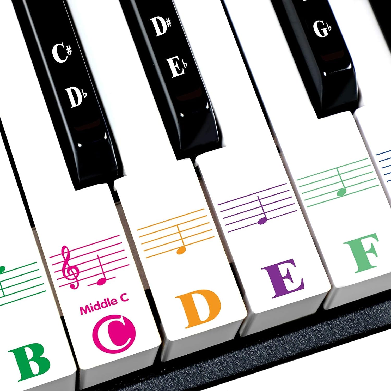 Best Piano Stickers, Special Piano Keyboard Stickers for Beginners, Innovative P...
