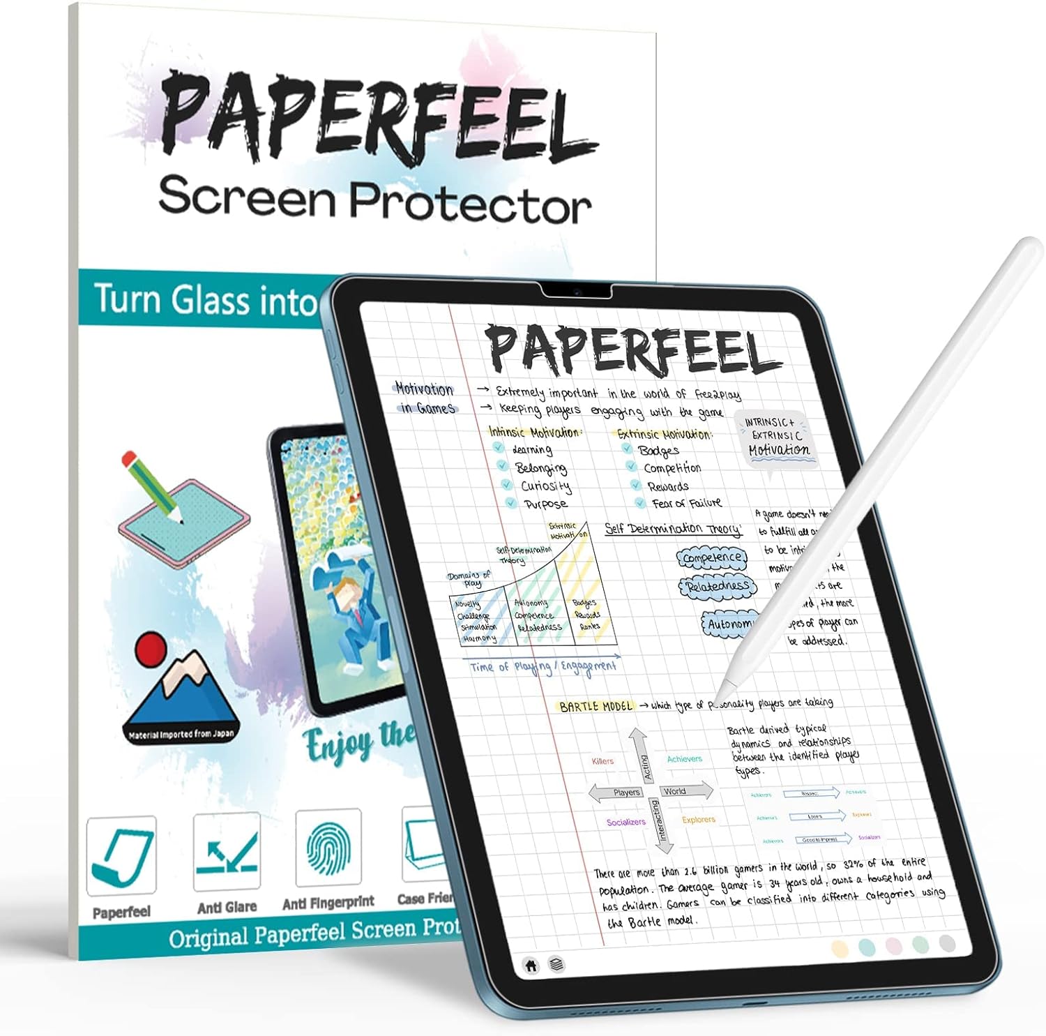 PAPERFEEL Screen Protector for iPad Pro 12.9 2022/2021 /2020/2018 Models, Matte...