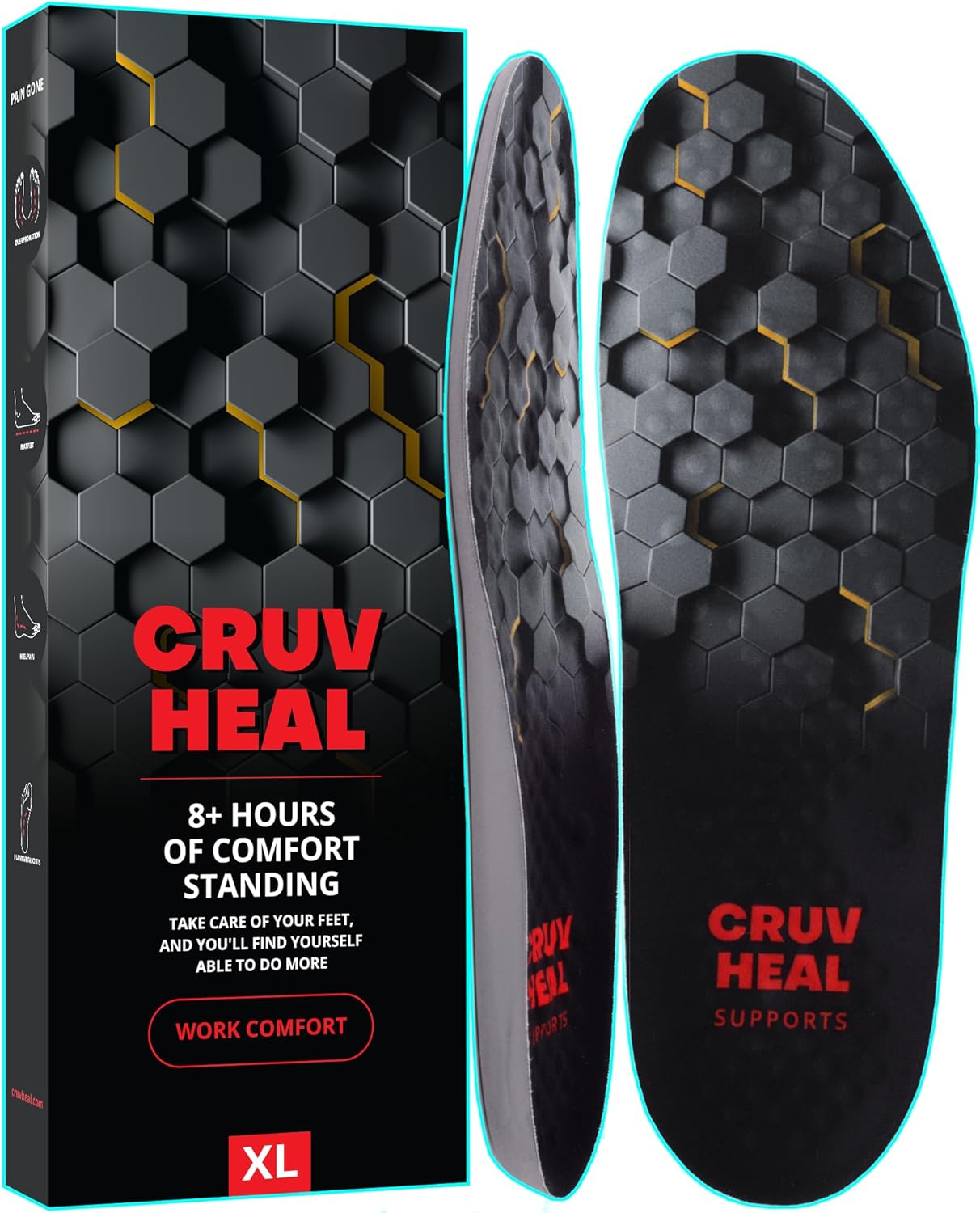(New) Work Comfort Orthotic Insoles - Anti Fatigue Shoe Insert Men Women - Low A...