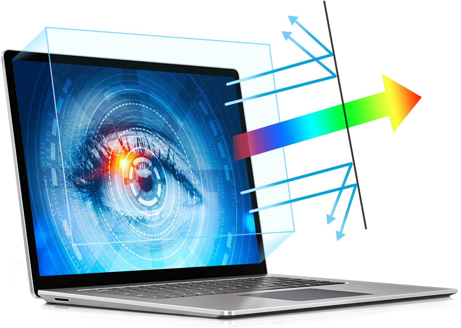 PYS 2 Pack Blue Light Screen Protector, Special Blue Light Filter for Laptop, In...