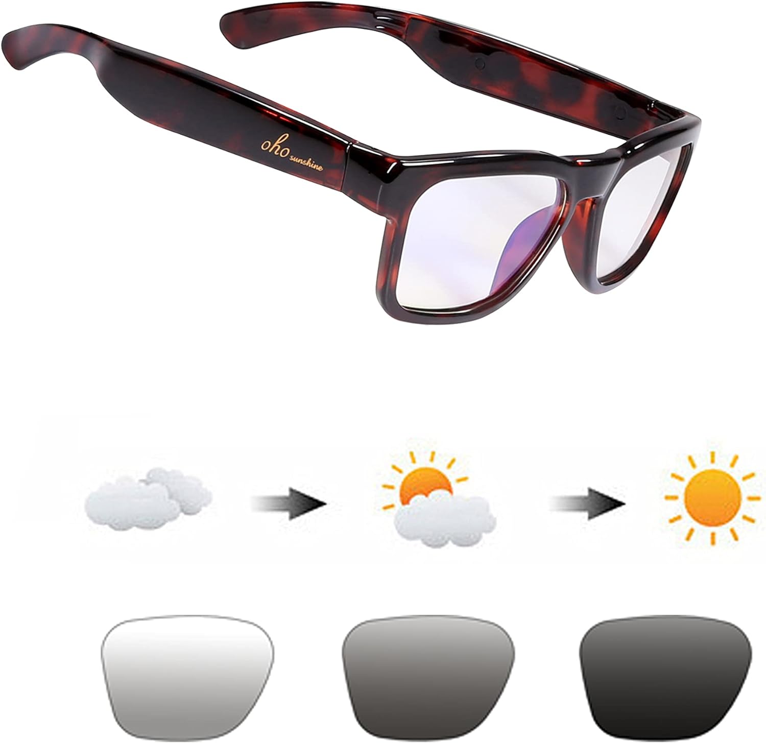 OhO Smart Glasses,Camera & Bluetooth Sunglasses with Open Ear Speaker Headset He...