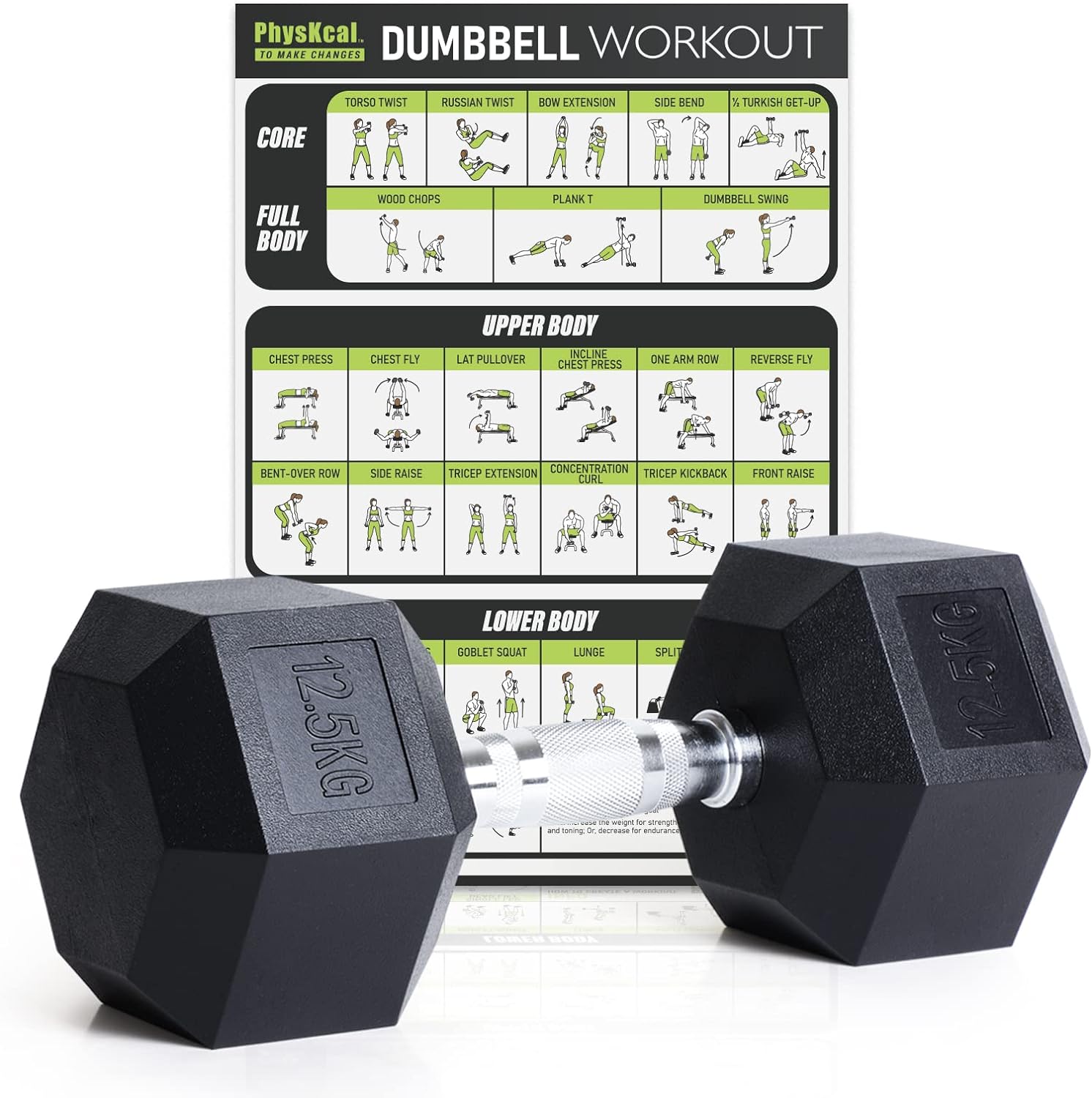 PhysKcal Hex Dumbbells Set, Odourless Poly Rubber...