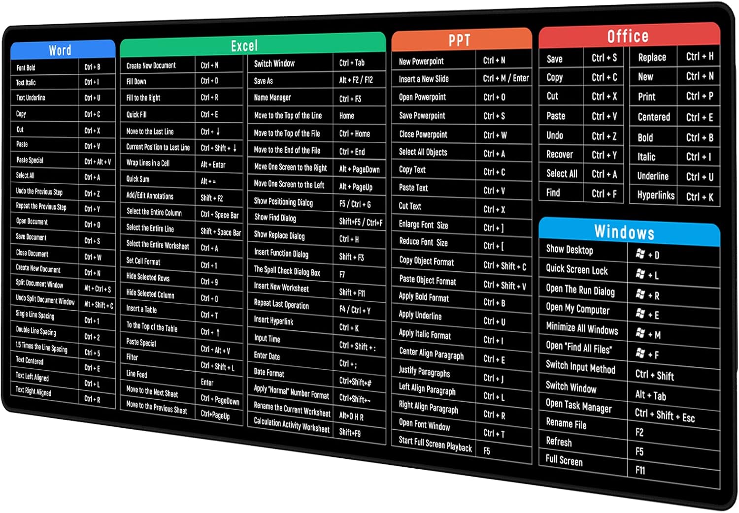 JIALONG Large Mouse Mat, Special Mouse Pad with Excel Keyboard Shortcuts for Off...