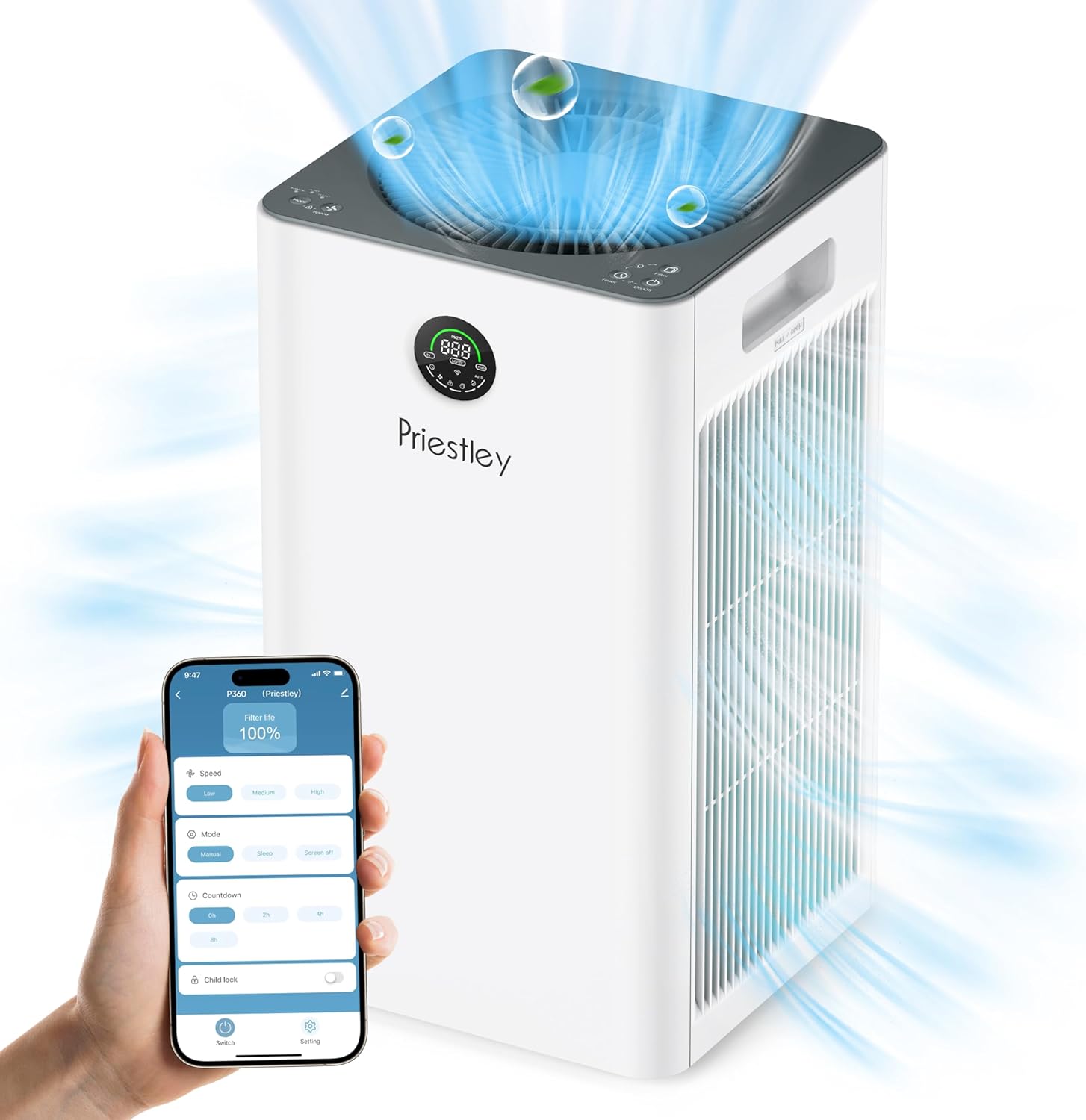 Air Purifiers, Air Purifier for Home, Large Room up to 1500 Ft², 3-Stage Filtrat...