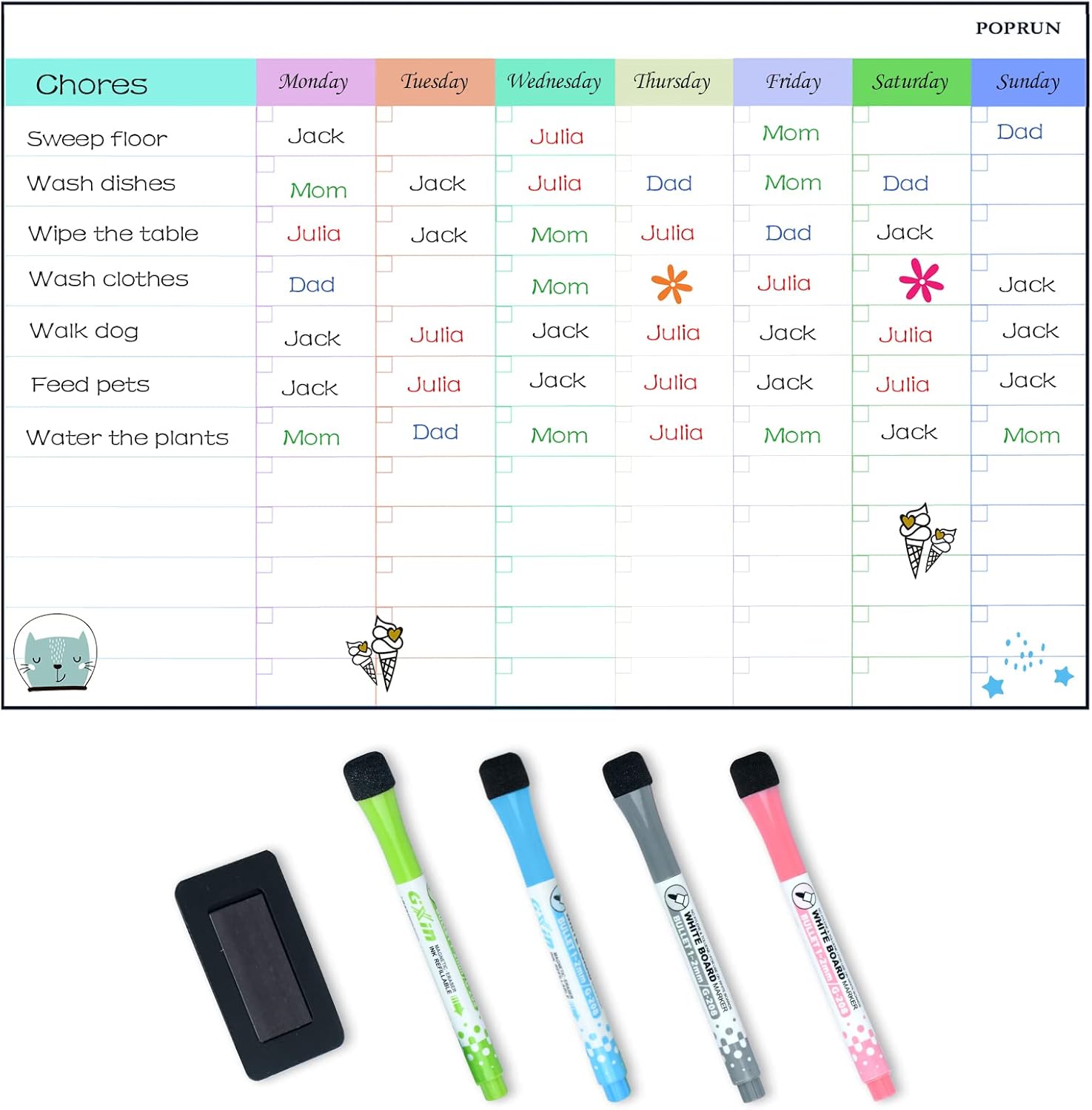 POPRUN Magnetic Weekly Family Planner Whiteboard Calendar for Fridge, Chore Char...