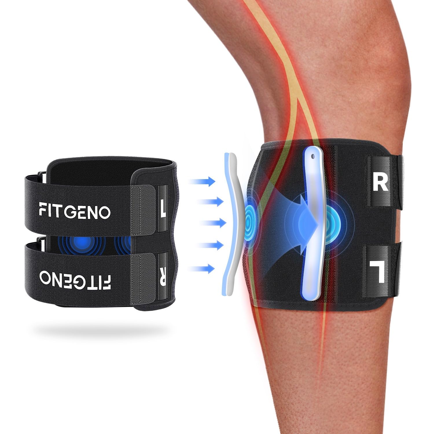 Fit Geno Sciatica Pain Relief Brace Devices: Upgraded Re-Active Plus Sciatica Pa...