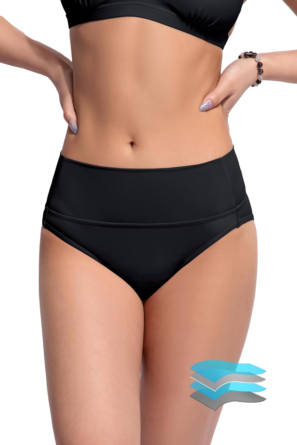 Beautikini Period Swimwear, Special Menstrual Leakproof Bikini, Innovative Swim...