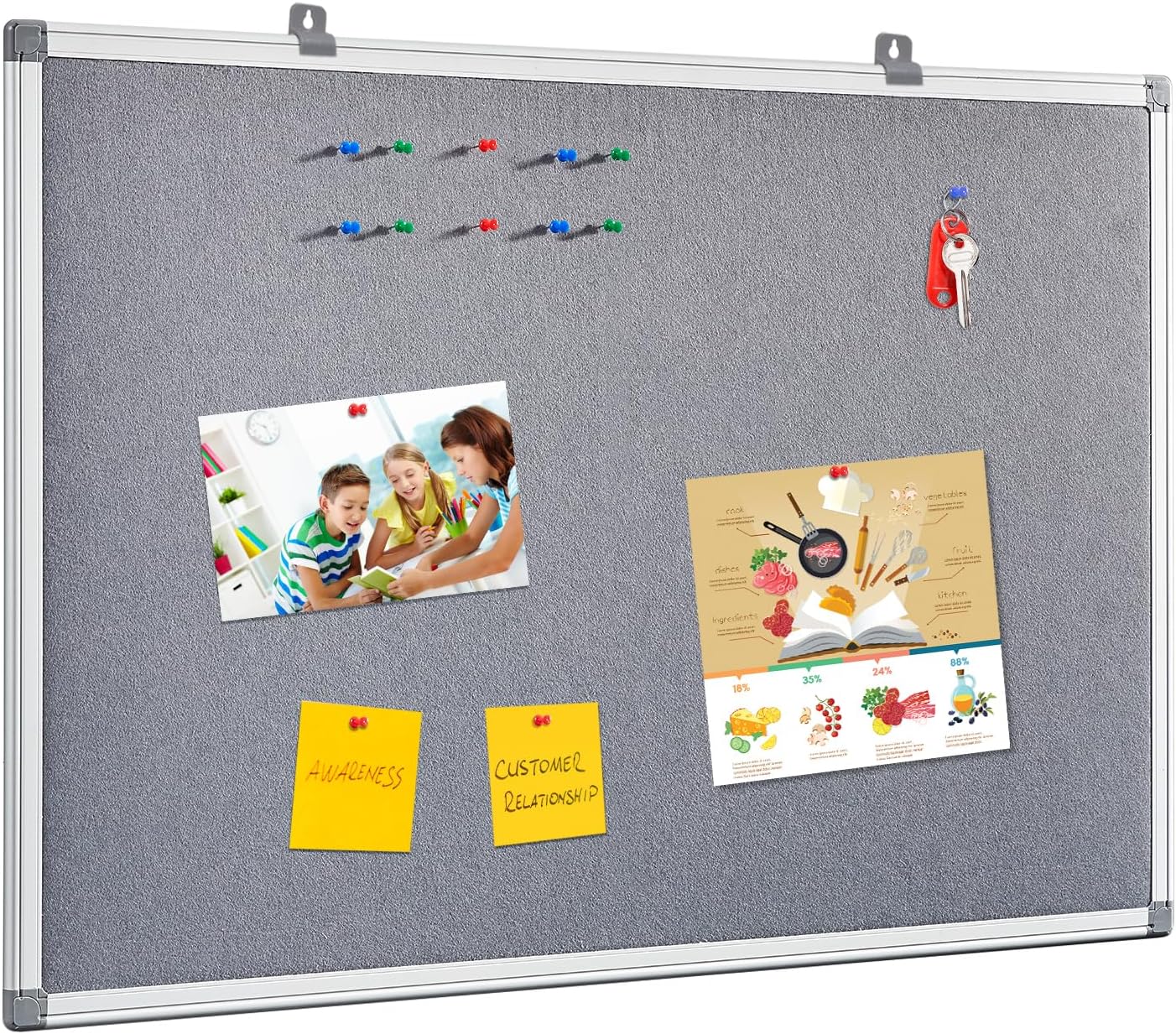 MAKELLO Felt Notice Board, Special Large Pin Board for Office Home School Bedroo...
